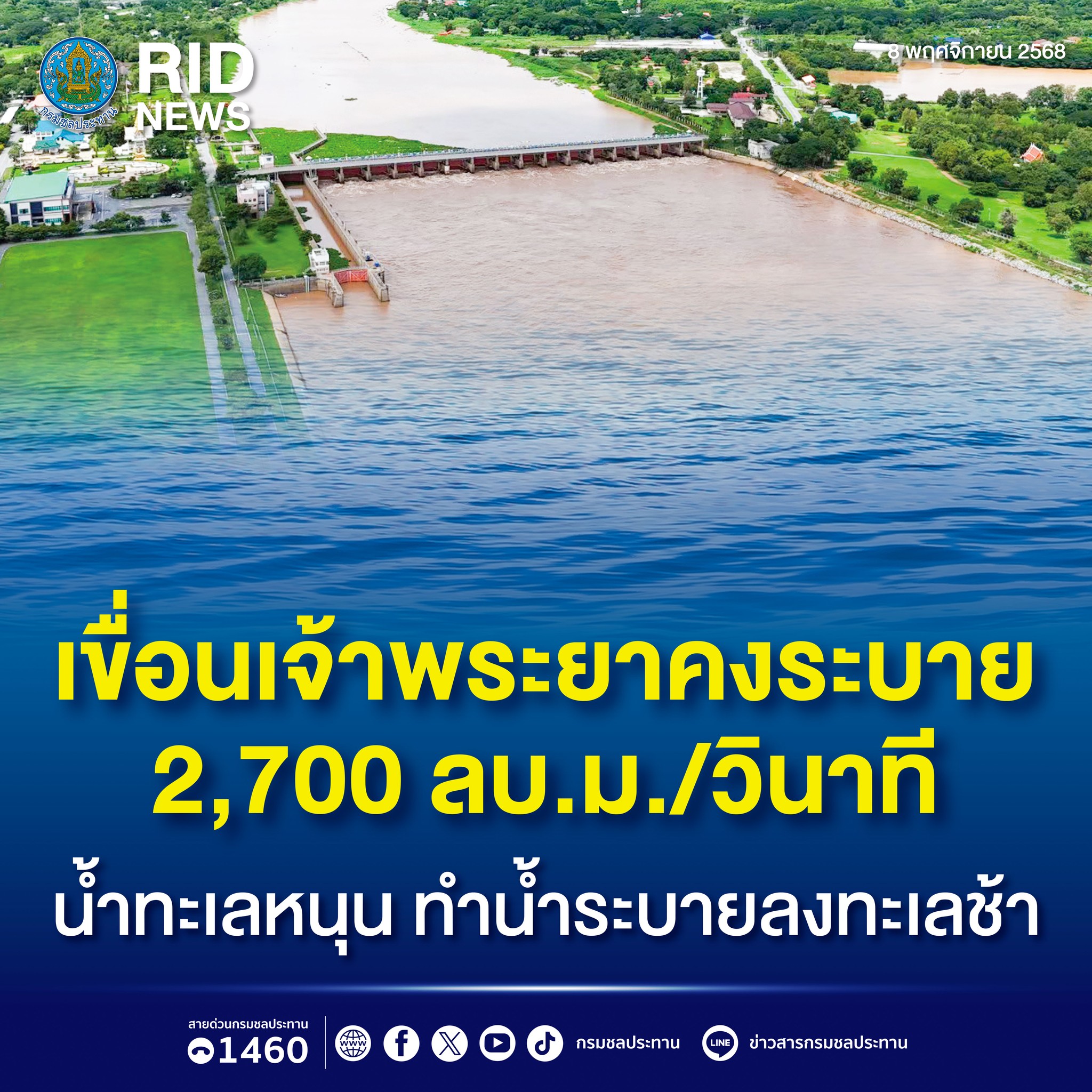 เขื่อนเจ้าพระยาคงระบาย 2,700 ลบ.ม./วินาที น้ำทะเลหนุน ทำน้ำระบายลงทะเลช้า 
