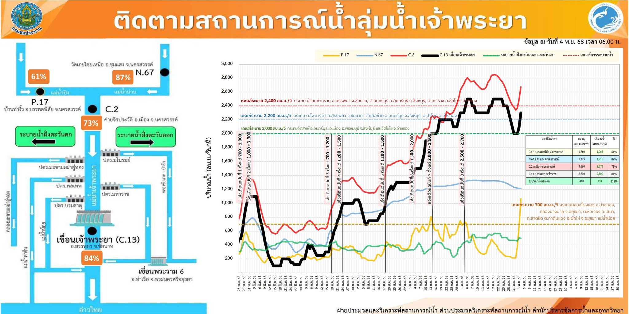 573967549 1239721211535814 916760552994814960 n